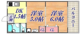 平野マンションの物件間取画像